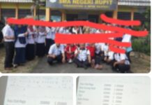 Sekolah Dan Komite SMAN 1 Rupit Diduga Lakukan Pungli