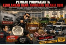 “PEMKAB PURWAKARTA, DIDUGA KEHILANGAN DANA ANGGARAN BELANJA BBM”