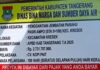 Menguak Cacat Prosedur Proyek Jembatan Rp2,7 Miliar di Tangerang: Menang Tender Saat Izin Dicabut*