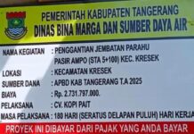 Menguak Cacat Prosedur Proyek Jembatan Rp2,7 Miliar di Tangerang: Menang Tender Saat Izin Dicabut*