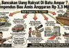 Mengendus Bau Amis Anggaran Rp3,3 Miliar di Kecamatan Batu Ampar, Lahan Subur ‘Bancakan’ Uang Rakyat?