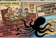 Mangkir Rapat dengan Dalih Sakit, Kinerja Kadiskes Batam Dihujani Kritik ‘Raport Merah’ oleh Komisi II DPRD