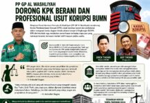 PP GP Al Washliyah Minta KPK Periksa Erick Thohir dan Boy Thohir Terkait Dugaan Kasus BUMN