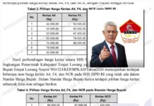 “Pemkab Empat Lawang Pada TA 2025 Kebobolan Anggaran Diduga Dimakan Oknum Pejabat Rakus”