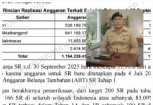 “Kegiatan Sekolah Rakyat Tahun 2025 Belum Memadai Diduga Ajang Korupsi”