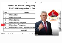” Diduga APBD Dibuat Bancakan Oknum pejabat Bangsat Yang Kebal Hukum Di Kabupaten Kuningan”