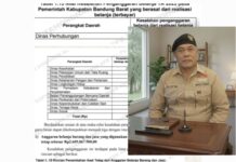 “APBD PEMKAB BANDUNG BARAT KEBOCORAN Rp97.005.472.557,24 TIPIKOR KAJATI DIMINTAK BERTINDAK”