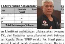 Pemkab Lahat Kebobolan Anggaran Diduga Di Maling Oknum Pejabat Bangsat”