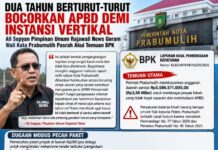 “Dua Tahun Berturut-turut Bocorkan APBD demi Instansi Vertikal, Ali Sopyan Pimpinan Umum Rajawali News Geram Wali Kota Prabumulih Pasrah Akui Temuan BPK”