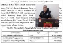 “WRC. PAN. RI MENGUDARA DI BANDUNG BARAT PULUHAN MELIYARAN DIDUGA DIBUAT BANCAKAN OKNUM PEJABAT BANGSAT”