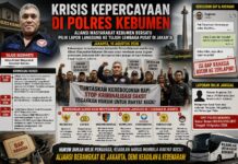 Krisis Kepercayaan di Polres Kebumen, Aliansi Masyarakat Kebumen Bersatu Pilih Lapor Langsung ke Tujuh Lembaga Pusat di Jakarta