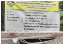 “Proyek Penataan Kios PKL, Bungursari Purwakarta Plapon Ambruk Kasi DPUTR Lempar Tanggung Jawab Ke Kepala Bidang”