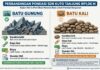 Dugaan Ketidaksesuaian Spesifikasi Teknis Proyek Revitalisasi SDN Kuto Tanjung Kecamatan Ulu Rawas Kabupaten Musi Rawas Utara TA 2026*