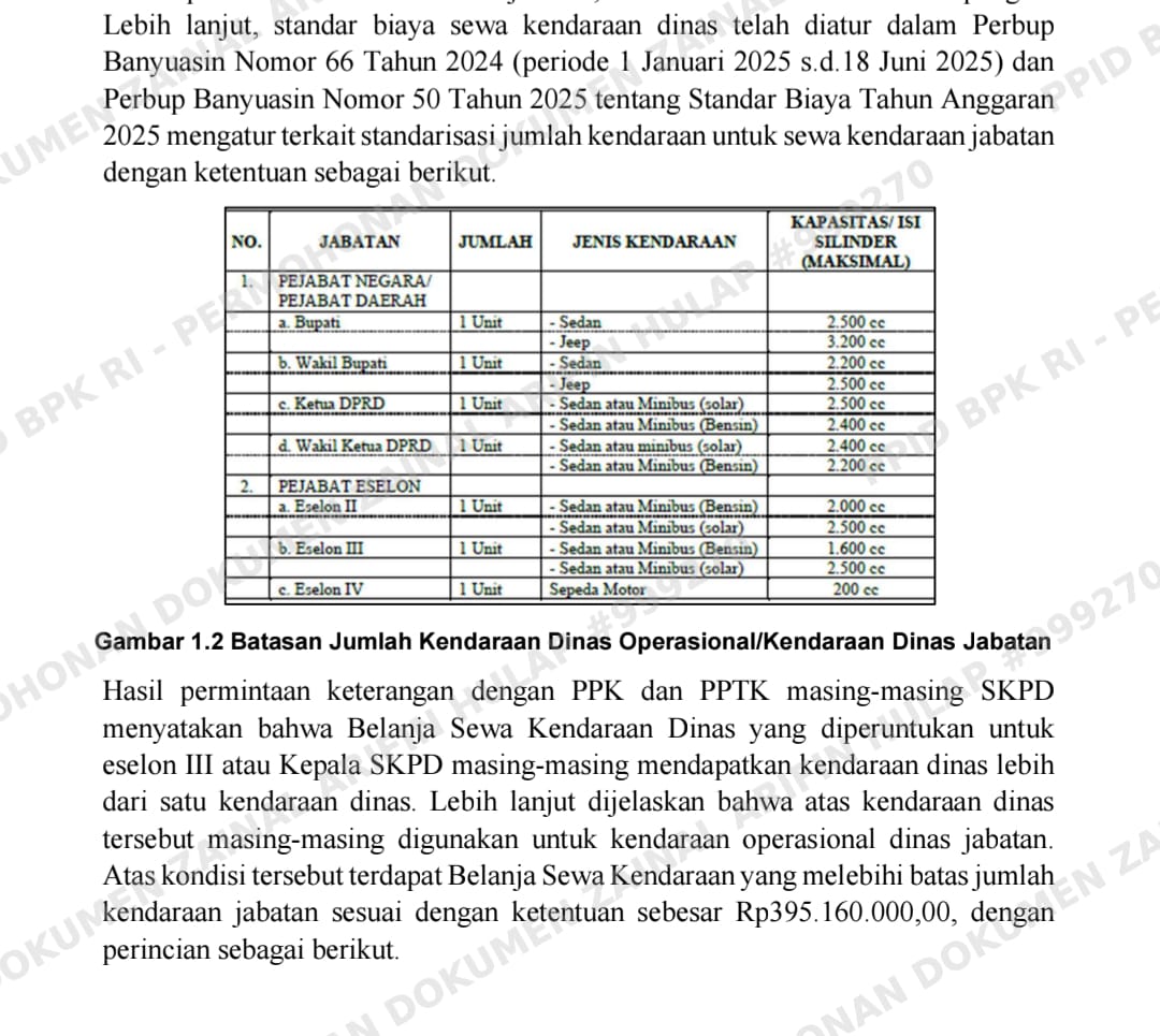 DUGAAN SENDIKAT OKNUM PEJABAT KORUPTOR DI PEMKAB BANYUASIN BELUM DI TANGKAP KPK RI.