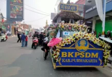 “Perayaan HUT RI Ke-81 Ratusan Mobil Hias Padati Jalanan Purwakarta”